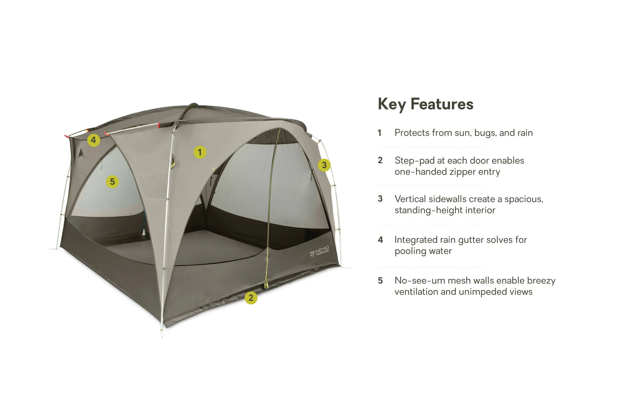 Victory™ Screenhouse Camp Shelter - Image 7
